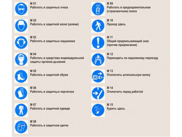 Предписывающие знаки безопасности