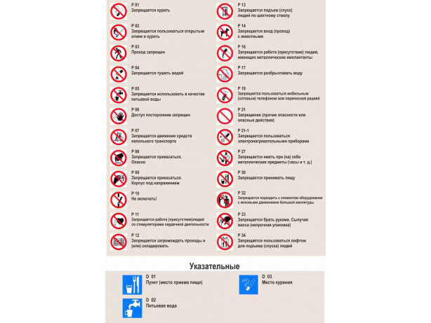 Запрещающие знаки пожарной безопасности
