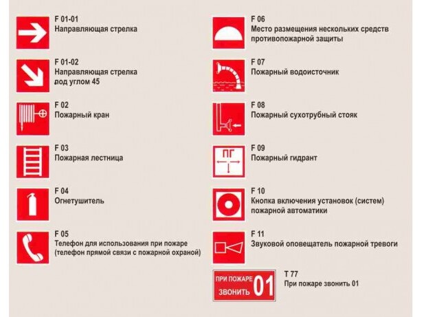 Знаки пожарной безопасности